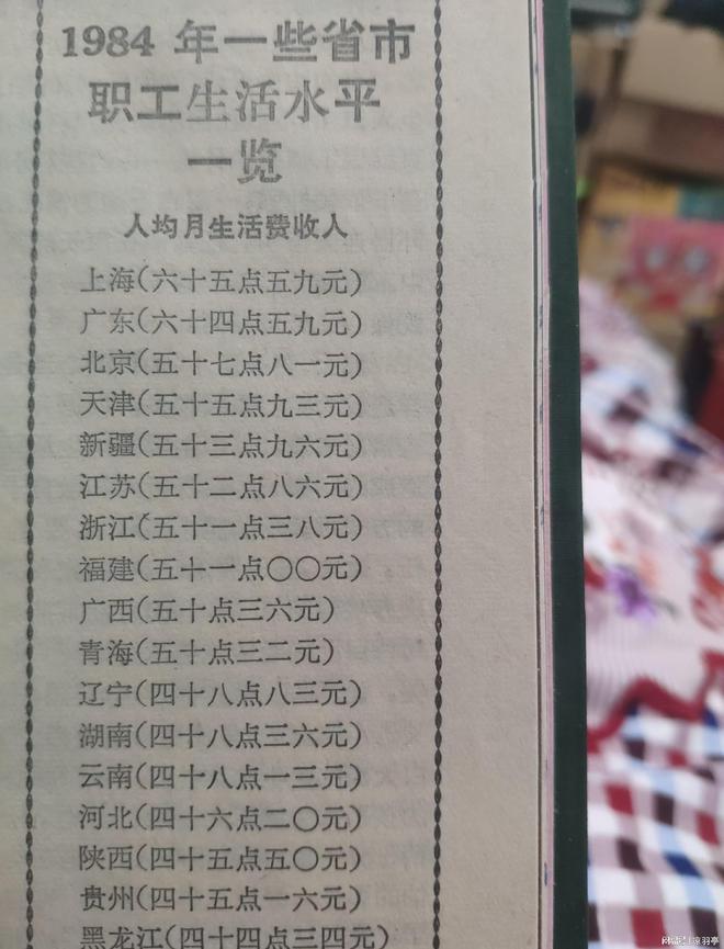 价格单才明白那时候的东西真不便宜！凯发K8旗舰厅看了80年代洗衣机的
