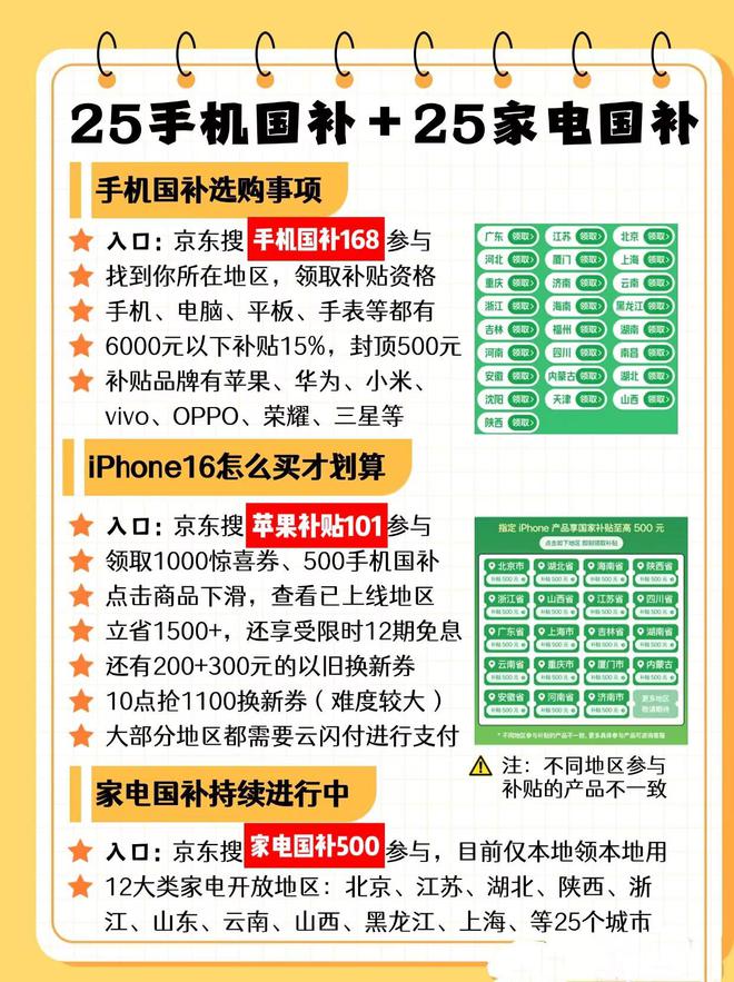 入口和方法步骤手机家电电子产品国补在京东怎么领？凯发K8国际娱乐2025年京东线