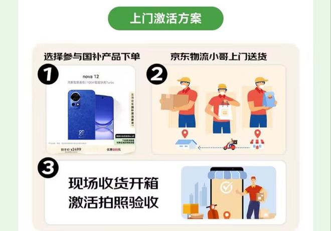 入口和方法步骤手机家电电子产品国补在京东怎么领？凯发K8国际娱乐2025年京东线上国家补贴领取(图3)