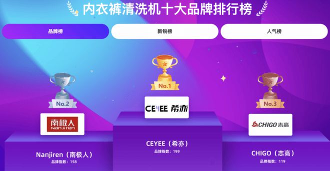 牌哪个好？盘点第一的迷你洗衣机凯发k8登录vip内衣洗衣机品(图6)
