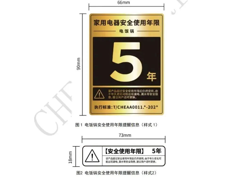 都有安全使用期限！速查你家的→凯发k8网站冰箱、空调、洗衣机(图1)