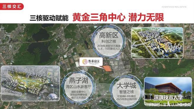 价格、户型及区域配套权威披露！凯发网址坪山传承启元售楼处最新(图2)