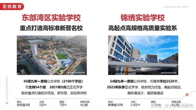 价格、户型及区域配套权威披露！凯发网址坪山传承启元售楼处最新(图3)