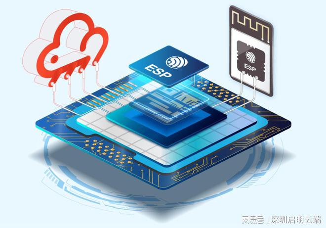 体验设备智能无线交互启明云端乐鑫科技代理商K8凯发·国际网站ESP32-S3物联网新(图5)