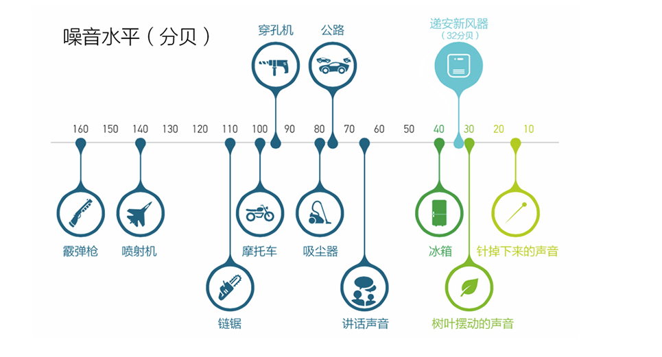 个牌子质量好？6大选购要点分享凯发k8国际厅登录小型洗衣机哪(图7)